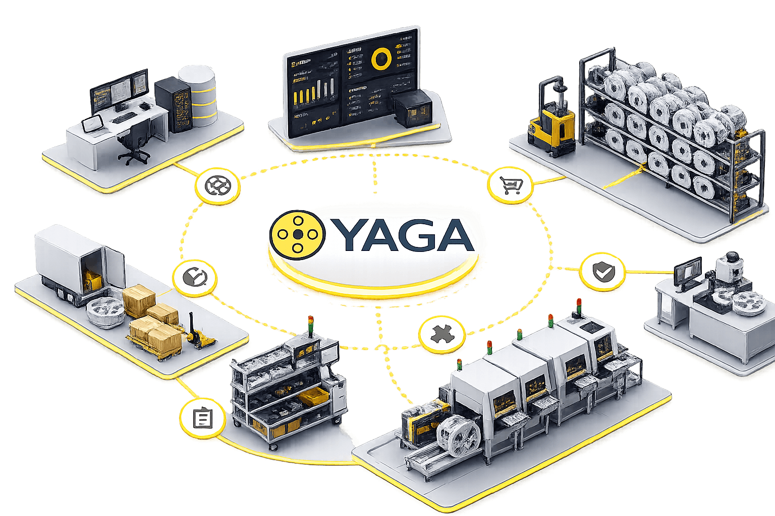 YAGA connected system diagram