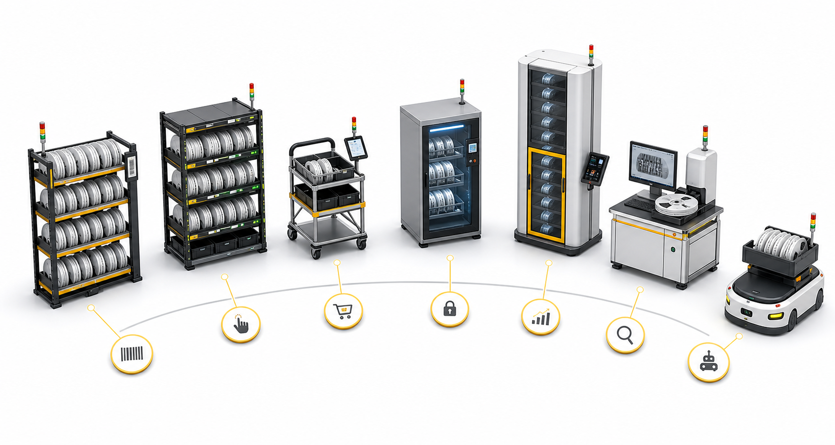Isometric comparison of smart SMD storage options including racks, cart, dry cabinet, tower, X-ray counter, and AGV